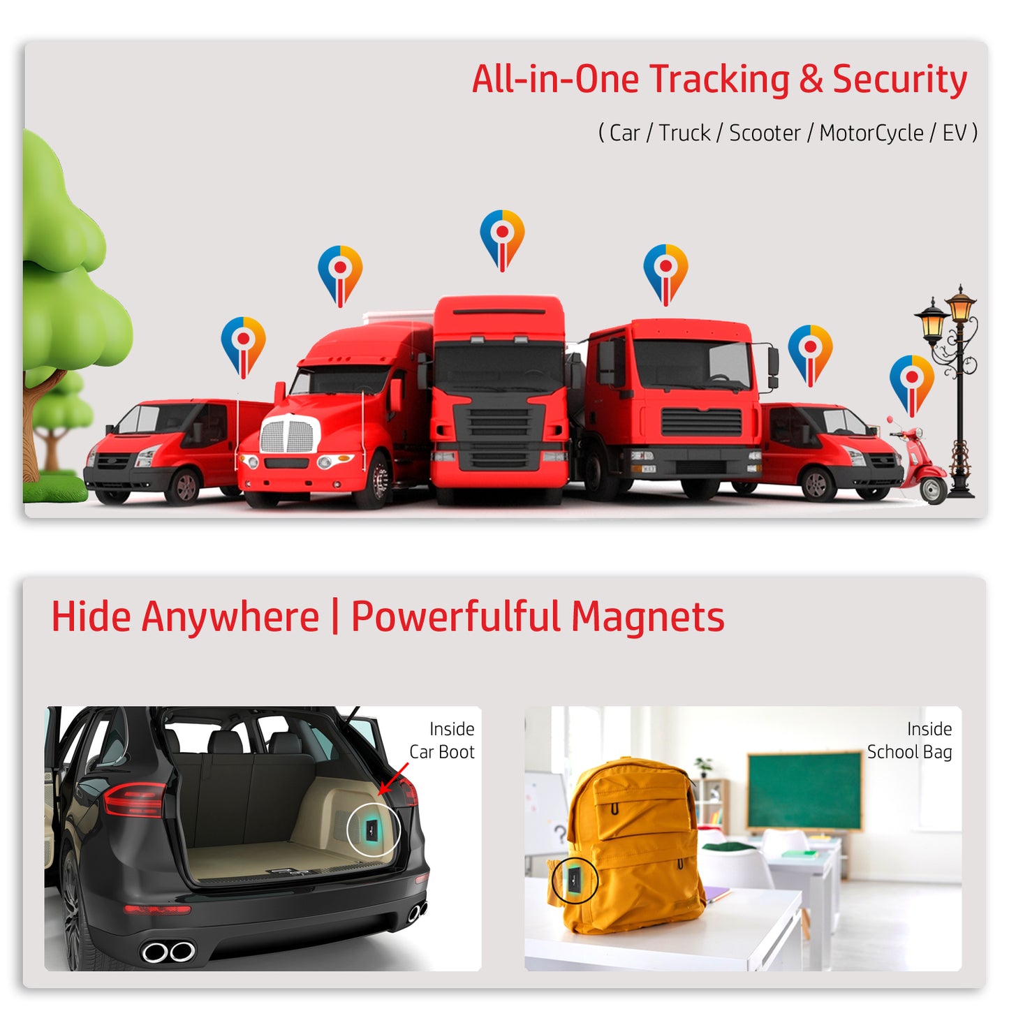 TWINGS - ASSET MAGNETIC TRACKER