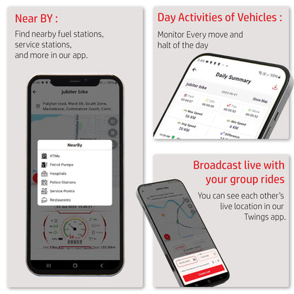 TWINGS - OBD GPS TRACKER