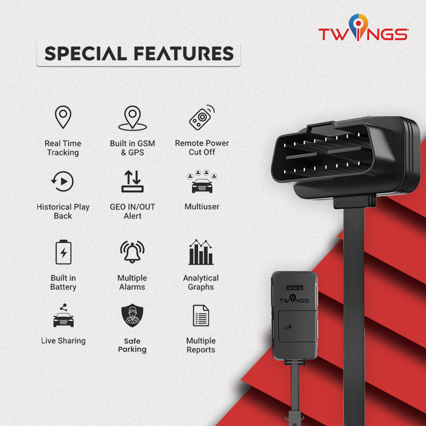 TWINGS - GPS PRIME OBD